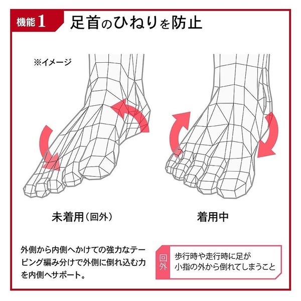 ACTIVITAL 超立体フットサポーター BLACK