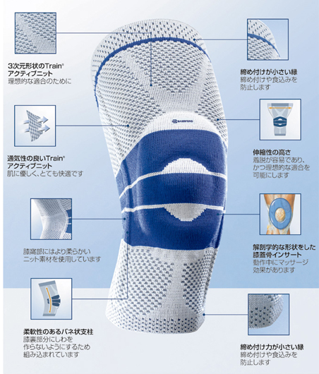 バウアーファインド ゲニュトレイン(旧品番)