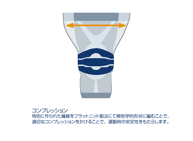 バウアーファインド ゲニュTrain (チタン)